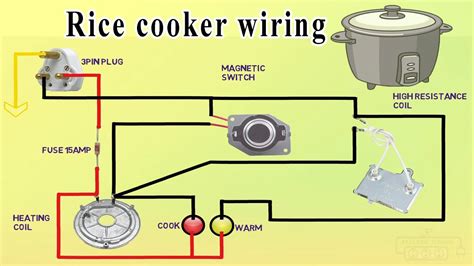 Electrical Wiring Diagram Of Rice Cooker
