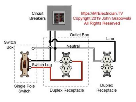 Electrical Wiring Diagram Switched Outlet