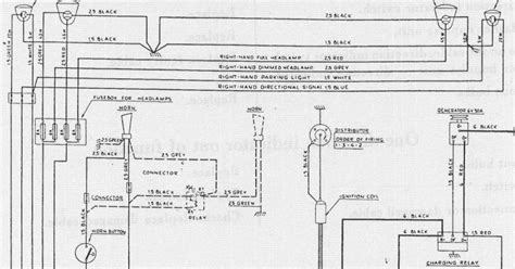 Electrical Wiring Diagram Volvo 544