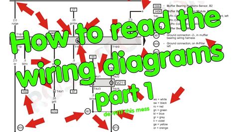 Electrical Wiring Diagrams For Dummies