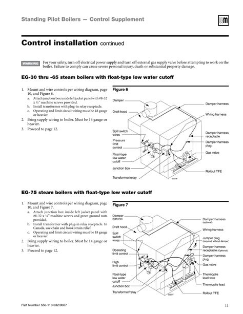 Electrical Wiring Diagrams For Eg 75 S5