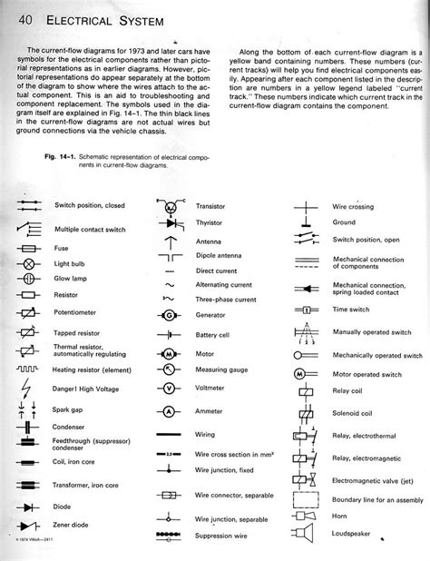 Electrical Wiring Diagrams Symbols Chart