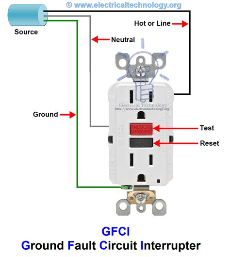 Electrical Wiring Gfi Schematics