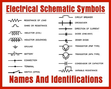 Electrical Wiring Method Schematic Symbols