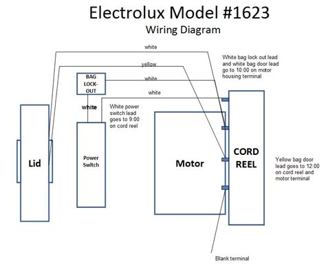 Electrolux Vacuum Wiring Diagram