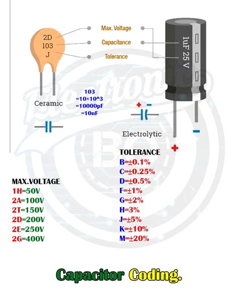 Electrolytic Capacitor Wiring Diagram