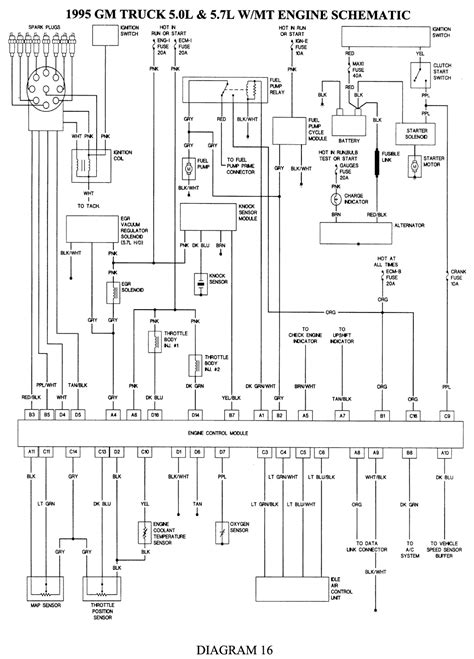 Electronic Ignition Wiring Diagram 95 Chevy