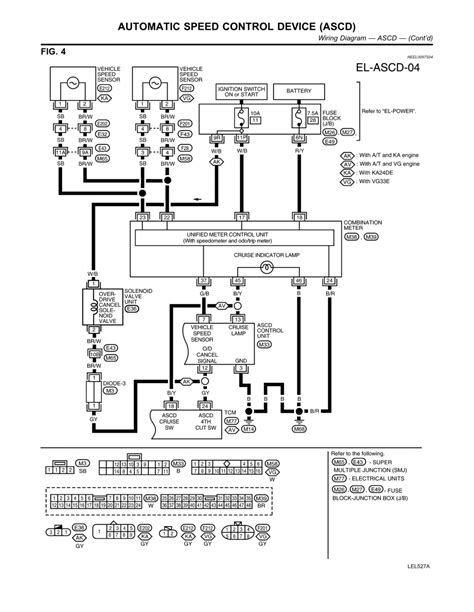 Electronic Ke Controller Wiring Diagram