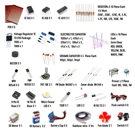 Electronics Parts Catalog
