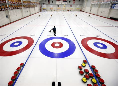 Elevate Your Curling Game: A Comprehensive Guide to Curling Ice Makers