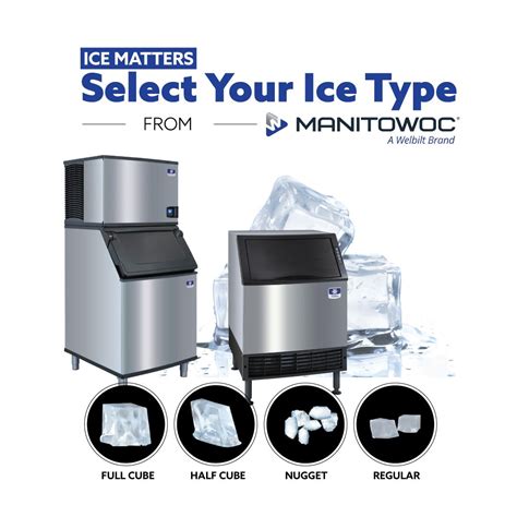 Elevate Your Foodservice Operation with the Tyler Ice Maker