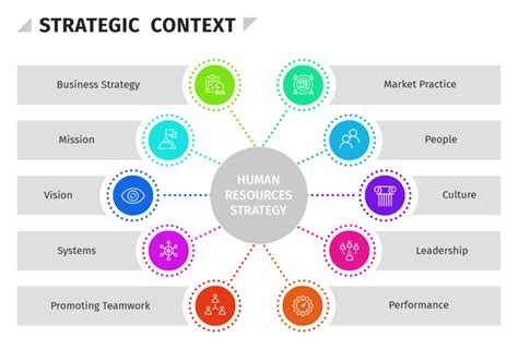 Elevate Your HR Strategy: A Comprehensive Guide to HR2302