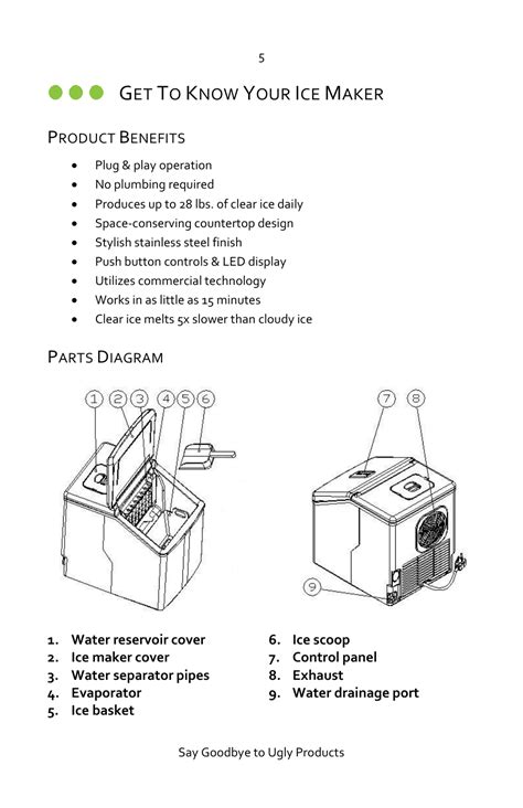 Elevate Your Marine Adventures: An In-Depth Guide to Marine Ice Maker Parts