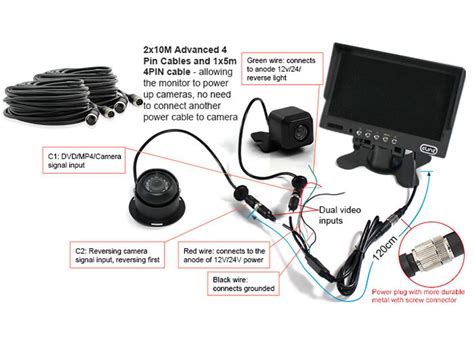 Elinz Reversing Camera Wiring Diagram