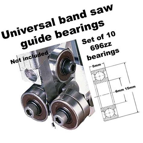 Embark on a Journey of Precision: Bandsaw Blade Guide Bearings