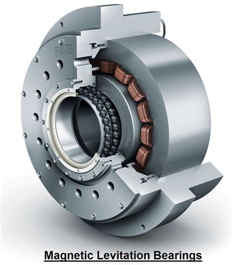 Embrace the Transformative Power of Flywheel Magnetic Bearings: A Journey of Innovation