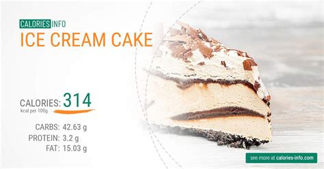 Embracing Ice Cream Cake Calories: An Odyssey of Indulgence and Well-being
