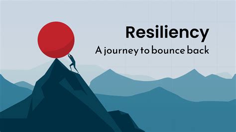 Embracing Resilience: The Heartfelt Journey of Hyatt Bearings