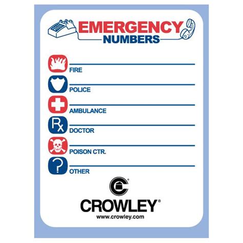 Emergency Numbers List Template