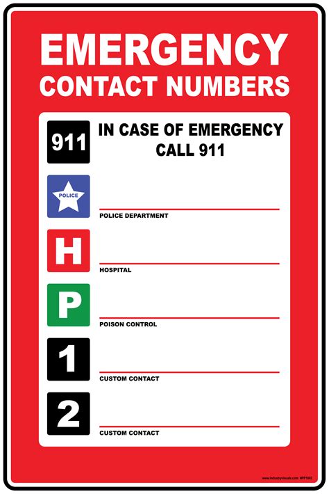 Emergency Numbers Template