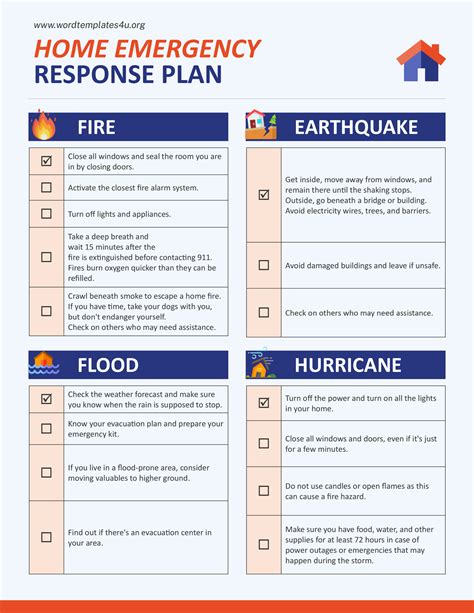 Emergency Response Plans Template