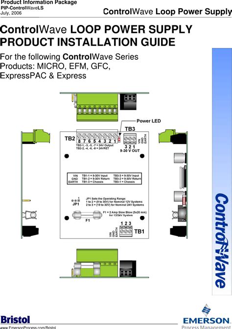 Emerson Process Management User Manual