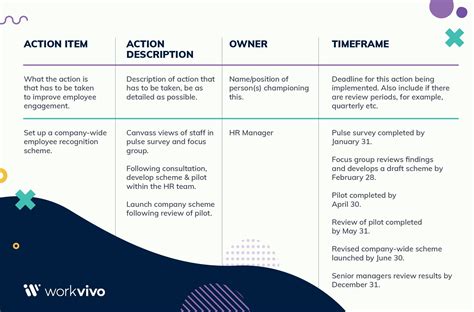 Employee Engagement Template