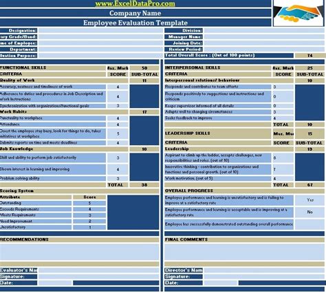 Employee Evaluation Template Excel