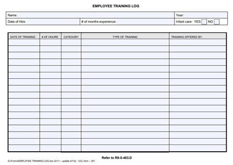 Employee Training Log Template