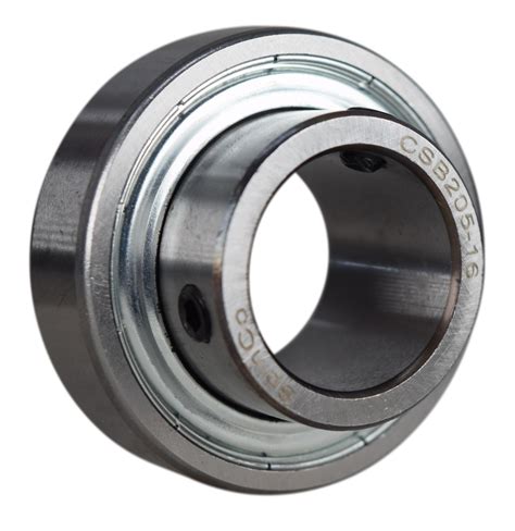 Empower Your Industrial Giants: Unleash the Unparalleled Performance of CSB205-16 Bearing