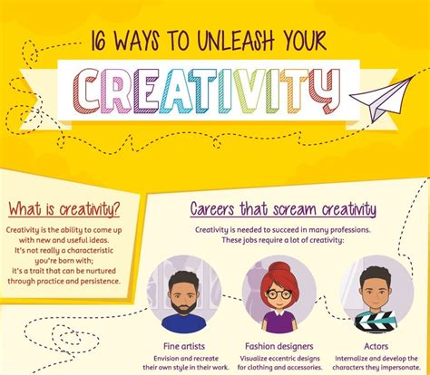 Empowering the Maker Movement: Unleash Your Creativity and Innovate