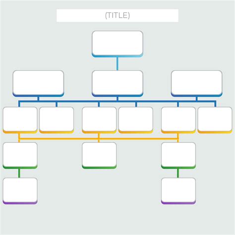 Empty Flow Chart Template