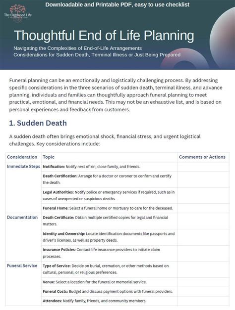 End Of Life Planning Checklist Printable
