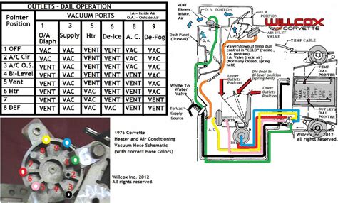 Enga C2 Air Conditioner Control Wiring Diagram