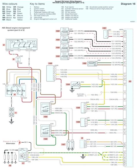 Engine Wiring Diagram 1970 Chevy 307