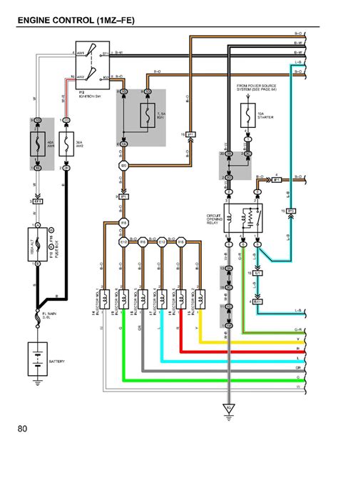 Engine Wiring Diagram 1994 Toyota Camry 4 Cyl