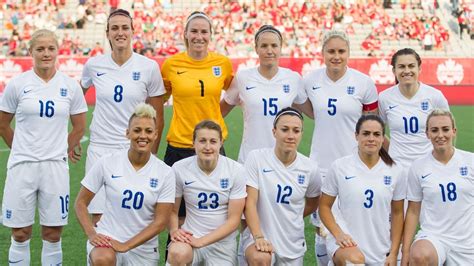 England Women Odd: Get Unbelievable Odds on Womens Football!