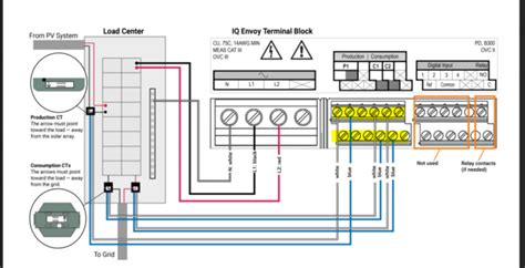 Enphase Combiner Box Wiring Diagram