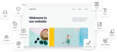 Envato Wordpress Templates