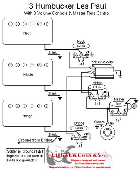 Epiphone 3 Humbucker Wiring Diagram