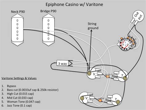 Epiphone Dot Studio Wiring Diagram