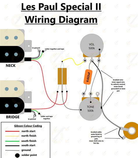 Epiphone Les Paul Special 2 Wiring Diagram