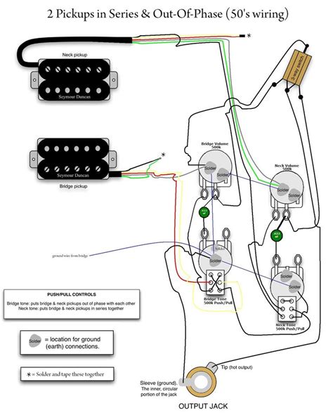 Epiphone Wiring Diagram For Dual Humbuckers