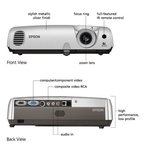 Epson Powerlite S3 Lcd Projector Manual