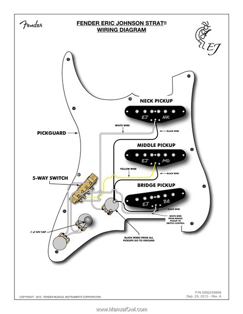 Eric Johnson Wiring Schematic