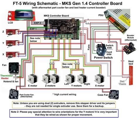 Esc Module Gm Wiring Harness