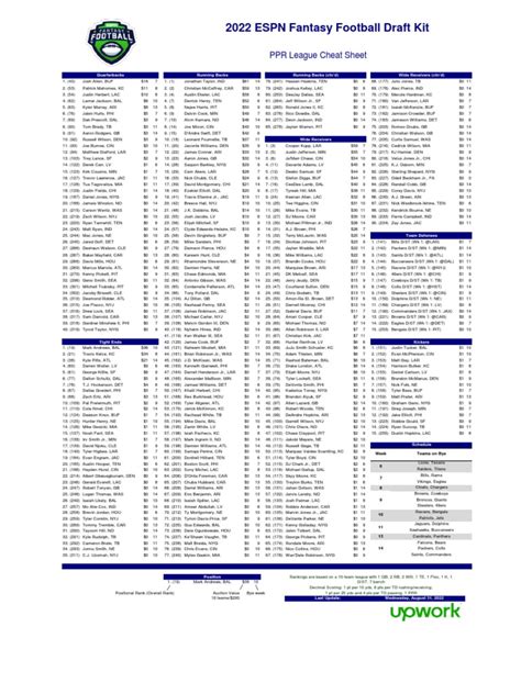 Espn Fantasy Football Draft Kit Printable