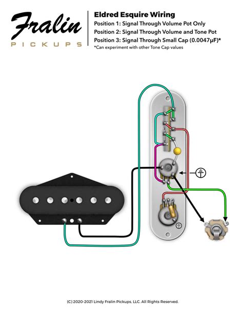 Esquire Wiring Diagram Mod