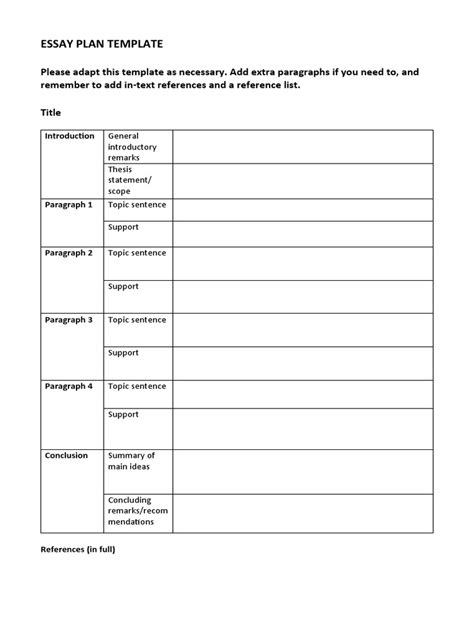 Essay Plan Template