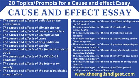 cause and effect writing topics